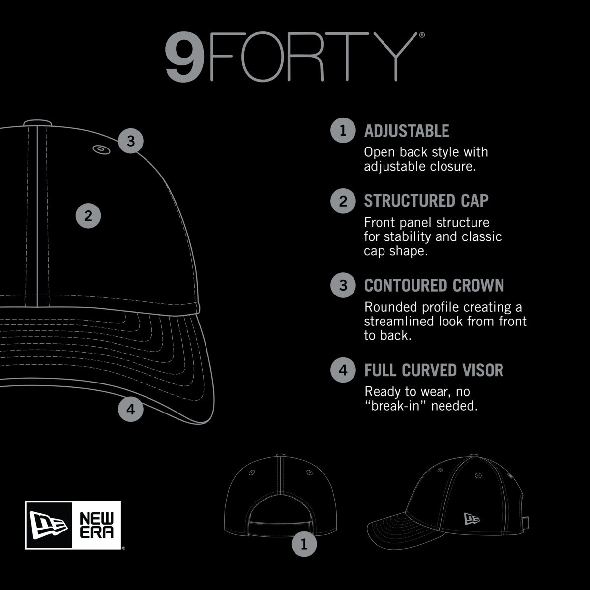 NBA men8217s toronto raptors new era grayred active 9forty snapback hat Collection - Official Jerseys & Hats | NBA Store