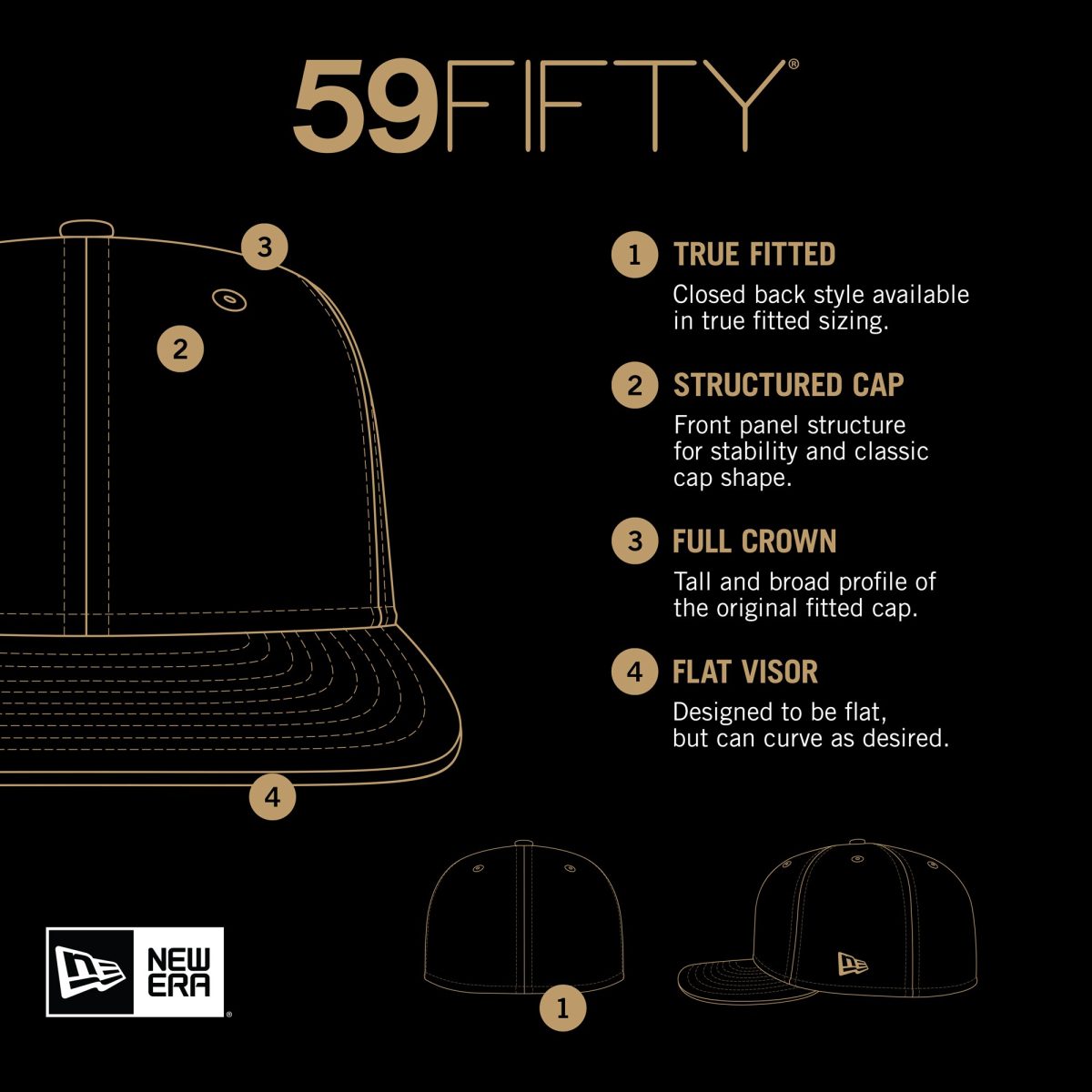 NBA men8217s washington wizards new era graynavy tip-off two-tone 59fifty fitted hat Collection - Official Jerseys & Hats | NBA Store