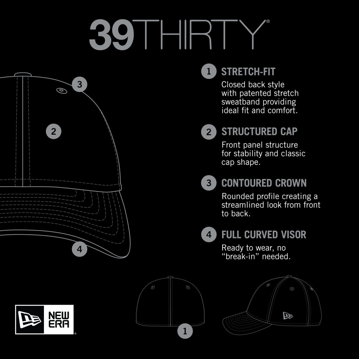 NBA men8217s washington wizards new era navy team classic 39thirty flex hat Collection - Official Jerseys & Hats | NBA Store
