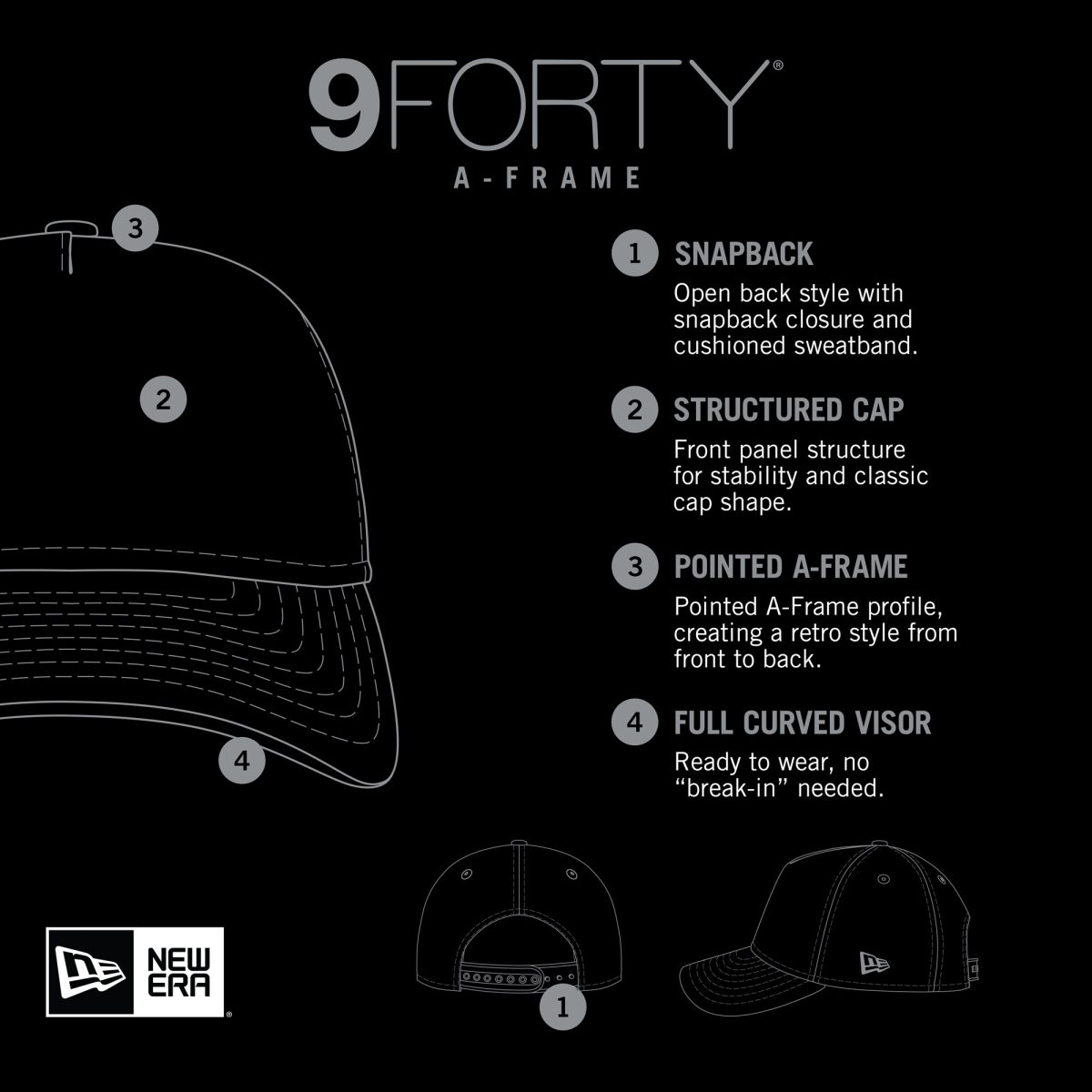 NBA men8217s washington wizards new era navyred tip off a-frame trucker 9forty adjustable hat Collection - Official Jerseys & Hats | NBA Store